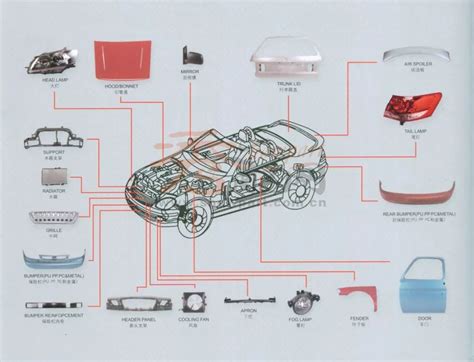 越博动力入选“优秀新能源汽车零部件供应商”_汽车零部件__汽车制造网
