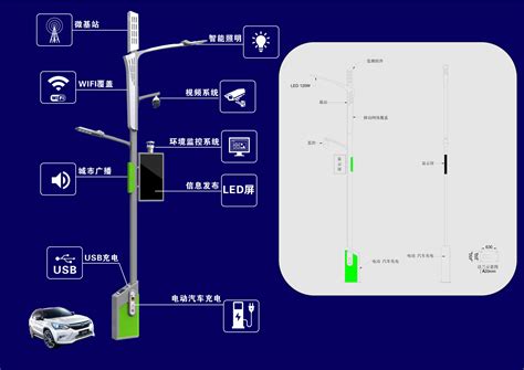 TIME02智慧灯杆-时照智能科技（上海）有限公司