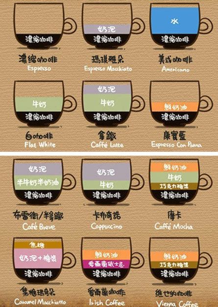 日本的咖啡文化 - 咖啡文化 - 塞纳左岸咖啡官网