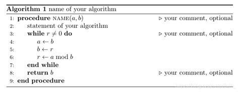 A*算法详细解读——附伪代码，python代码实现_a*算法伪代码-CSDN博客