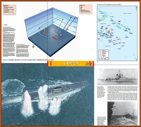 太平洋英雄2攻略（珊瑚海海战，美军五星上将登场，掐中日本海军命门） | 说明书网