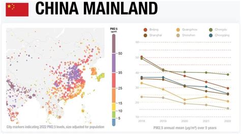 唐山全国空气质量排名及限产情况分析 - 布谷资讯