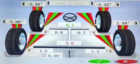 四轮定位仪操作规程 - 汽车维修技术网