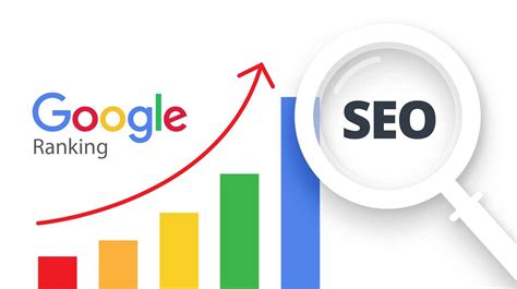 SEO Ranking: Factors, Tips, & Tools to Improve Your Positions - Review ...