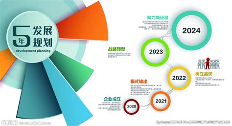 2020年中国中小企业市场分析报告-市场运营态势与发展规划趋势_观研报告网