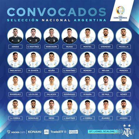 阿根廷官方美洲杯名单：梅西阿圭罗领衔 阿拉里奥因伤被替换_PP视频体育频道