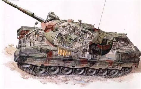 坦克的总体组成以及位置分布_炮塔