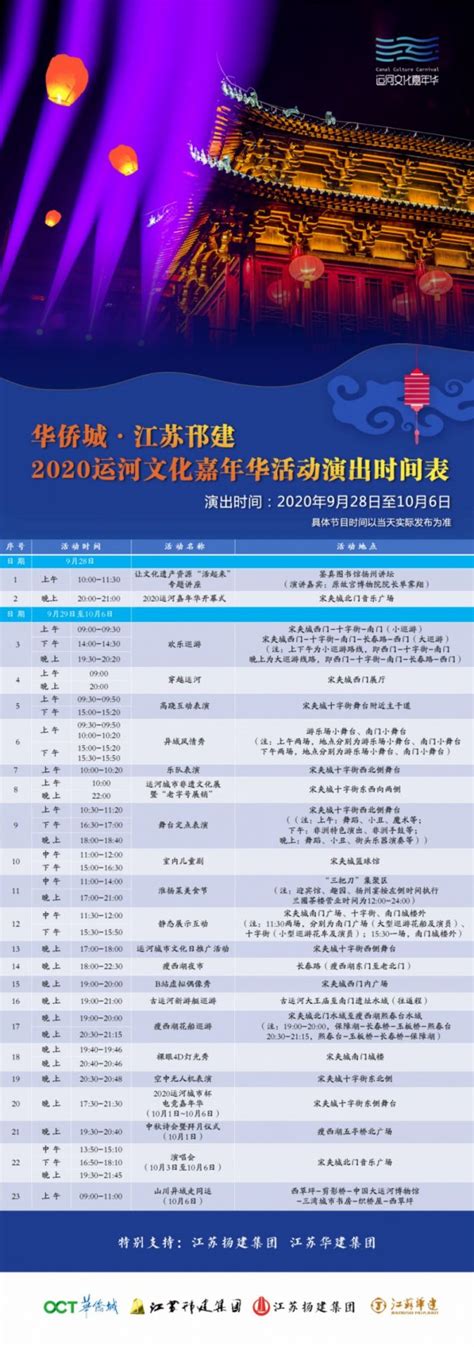 2020扬州运河文化嘉年华活动演出时间表- 扬州本地宝
