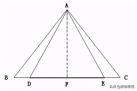 等腰三角形的定义和性质是什么（等腰三角形是最常见的图形） | 说明书网