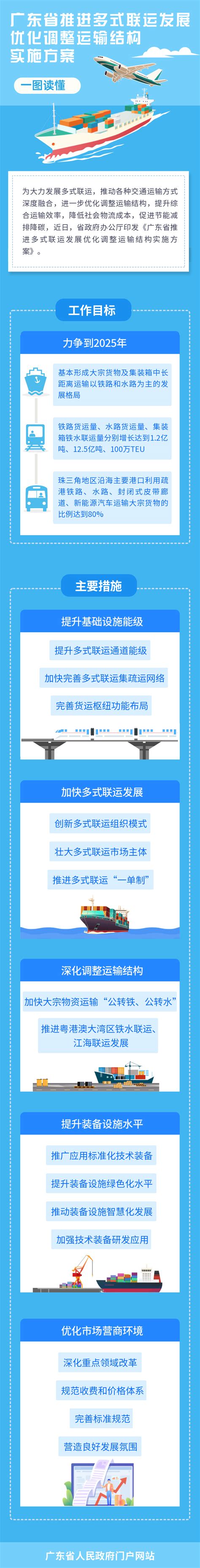 美焊MWF系列管路全自动焊接设备应用于广东省管道安装行业