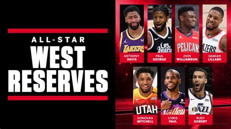 2021年NBA全明星名单正式揭晓，詹姆斯&杜兰特会选谁呢？ - 球迷屋
