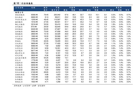 高端装备概念股（高端制造龙头股排名前十）-会投研