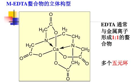 硫代硫酸钠和碘化钾反应