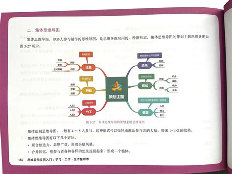 生活处处都能学习计算思维，你不信？ - 知乎