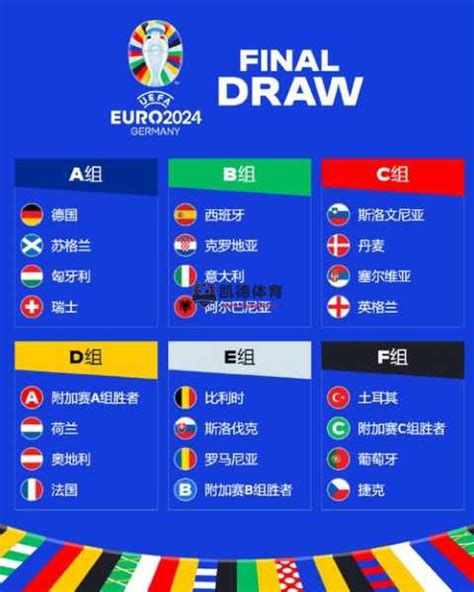 欧洲杯半决赛名单确定,意大利、西班牙、丹麦和英格兰 - 凯德体育