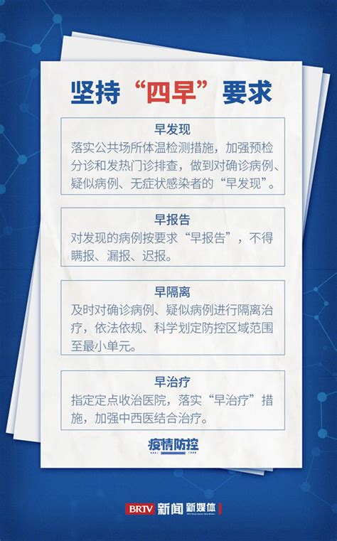 速看！一图读懂北京疫情防控最新要求-中国政法大学新闻网