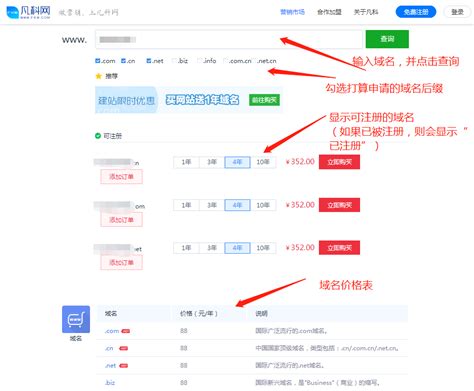 网站开发建设的基本流程（建立一个网站的需求分析）-8848SEO