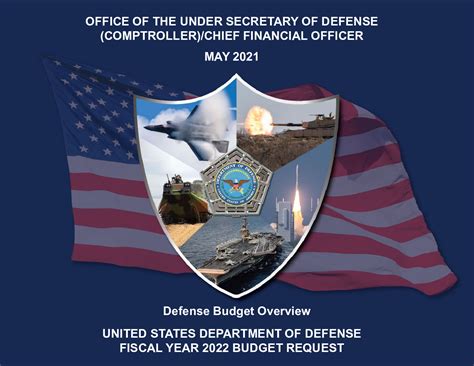 解析美国国防部2022财年预算要求_报告-报告厅