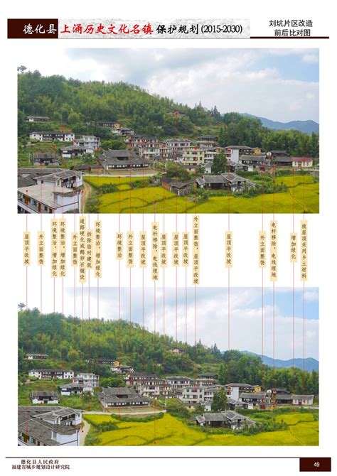 德化县上涌历史文化名镇保护规划-福建省城乡规划设计研究院