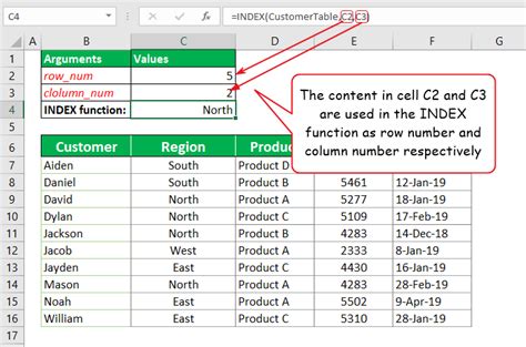 How to Use the INDEX Function in Excel