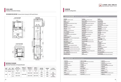 医用电梯样册