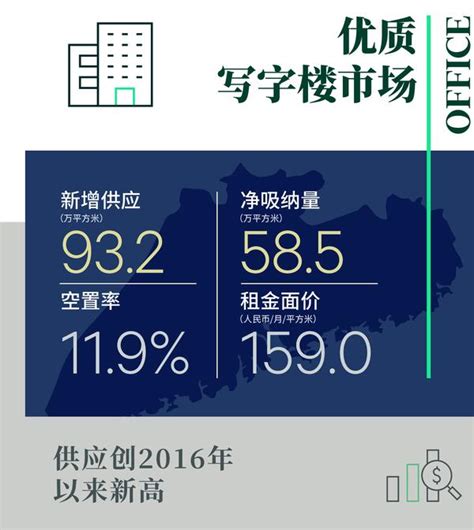 房地产市场分析报告_2018-2024年中国房地产市场深度调查与产业竞争格局报告_中国产业研究报告网