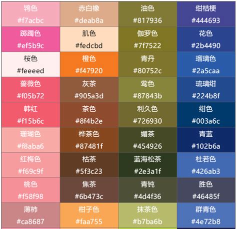 颜色对照表图片