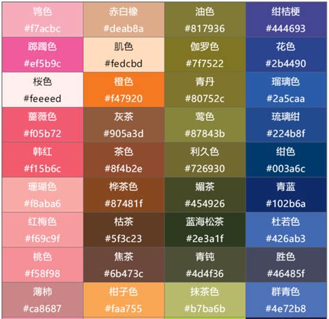 中文颜色名称颜色对照表大全_绿色文库网