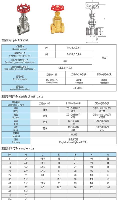 电厂电动阀门调试加接线多少钱一台-上海湖泉阀门有限公司——专业生产各种电动阀门