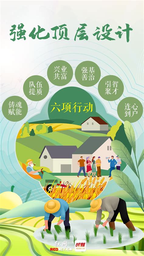 乡村振兴推动发展彩色中国风公众号首图海报模板下载-千库网