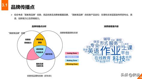 2022教博会｜数字化转型为上海教育带来哪些革新？2022第十九届上海教育博览会揭秘_教育 _ 文汇网