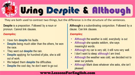 Using Despite and Although - Lessons For English