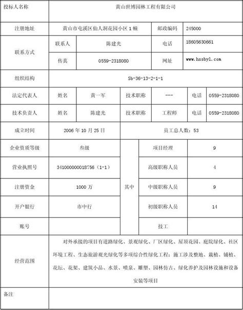 海关进出口货物报关单规范填写图解二 - 广州市盈亿物流有限公司 - 八方资源网