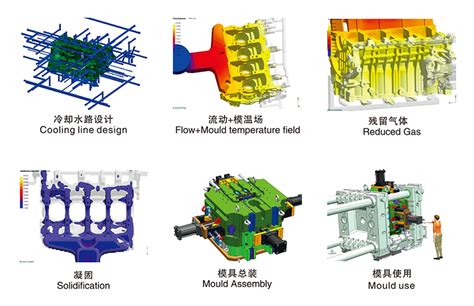 3D打印技术在模具制造领域的应用_最新资讯_深圳市雷盟领航三维智造科技有限公司