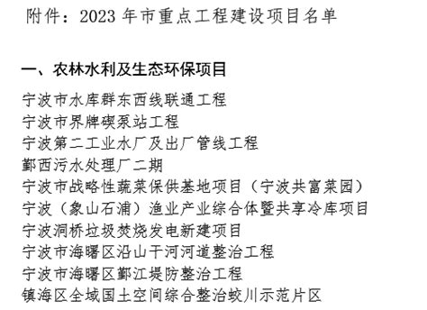 2023年宁波市重点工程建设项目计划-重点项目-BHI分析-中国拟在建项目网