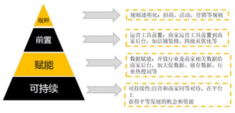 首场苏宁SSL模式品牌商家入驻选品会召开 与30多家商户达成初步合作意向_资讯频道_海峡网