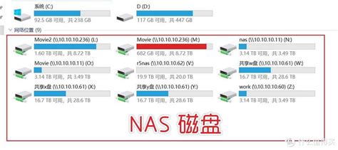 NAS搭建攻略大全！品牌成品与DIY装配 总一款合适你！_NAS存储_什么值得买