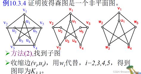 对偶句 - 搜狗百科