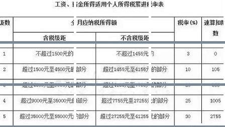 股价不足2元的股票如何查找及其收到欢迎的原因__赢家财富网