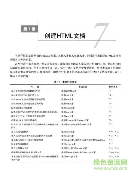 HTML5权威指南下载pdf高清电子版-绿色资源网