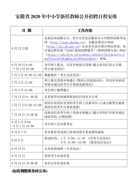 固镇县2023年事业单位公开招聘工作人员最终成绩_固镇县人民政府