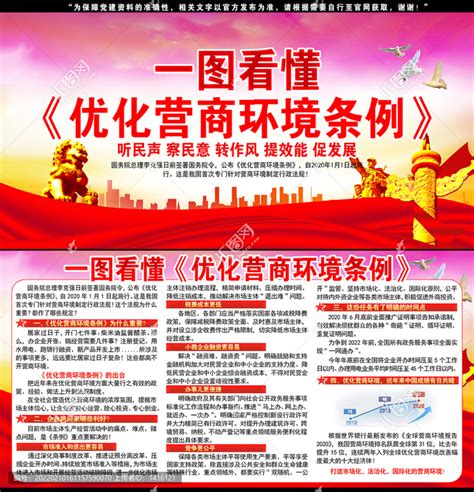 优化营商环境宣传展板图片下载_红动中国