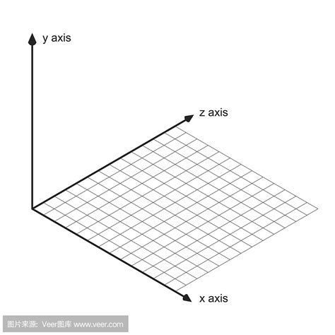 用坐标表示轴对称知识点-原点对称-坐标轴夹角平分线对称-平行于坐标轴的直线对称