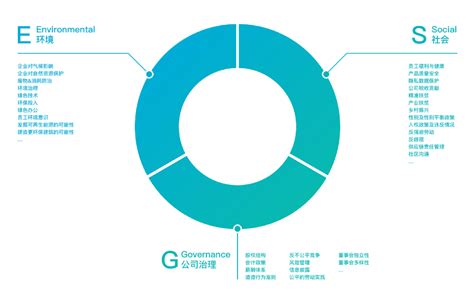 上海海宇信息技术有限公司 - 爱企查