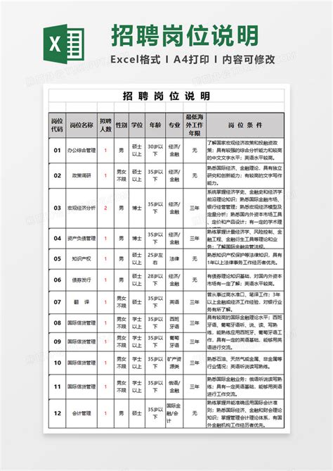 2020年8月北京法院聘用制审判辅助人员招聘岗位信息(联系方式+报名地址)- 北京本地宝