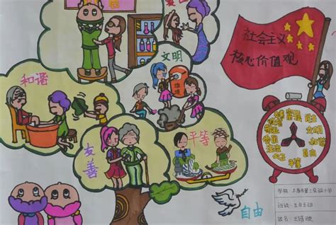 社会主义核心价值观漫画展板挂画图片下载_红动中国