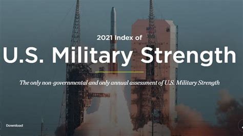 浅析 | 2021美国军力指数报告 - 知乎