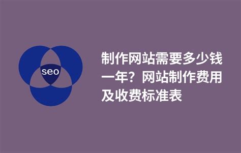 企业做网站要多少钱_网站建设套餐_网站制作价格明细报价表