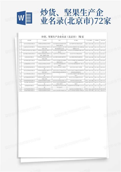 炒货、坚果生产企业名录(北京市)72家Word模板下载_编号lddgjbpa_熊猫办公