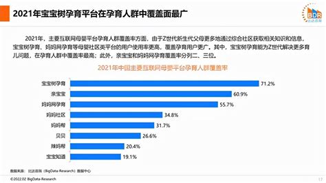 2019年中国母婴行业发展现状及前景分析[图]_智研咨询